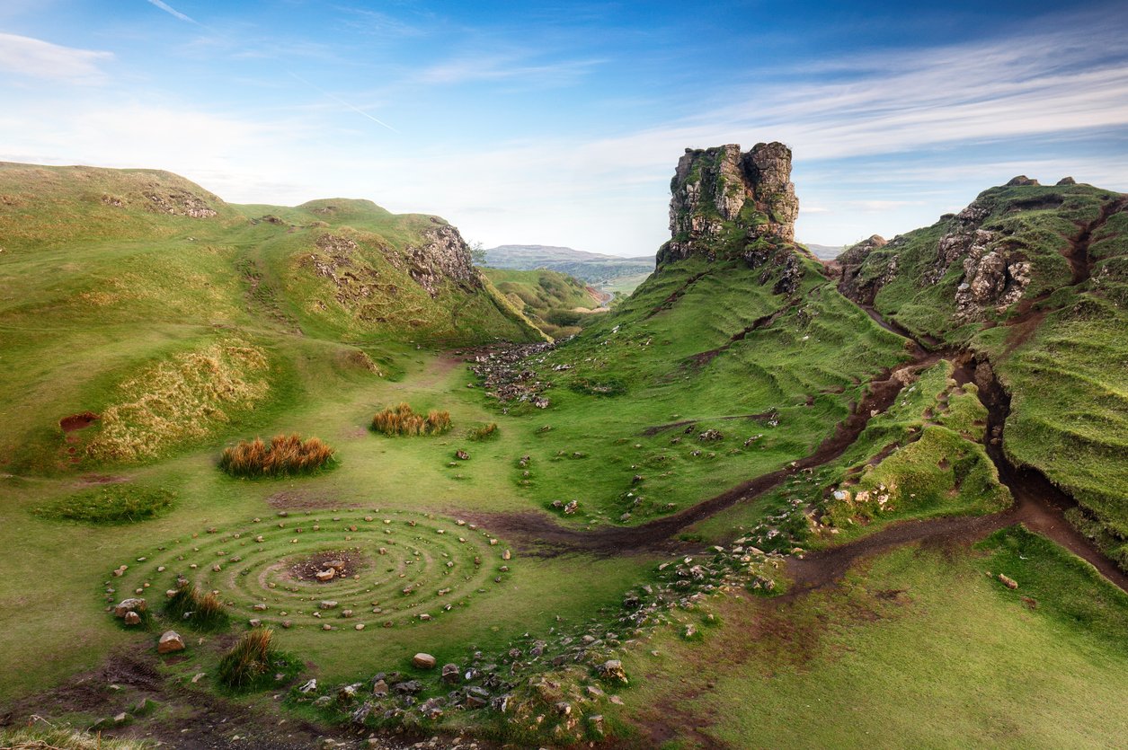 Fairy Glen Skye Island Ecosse