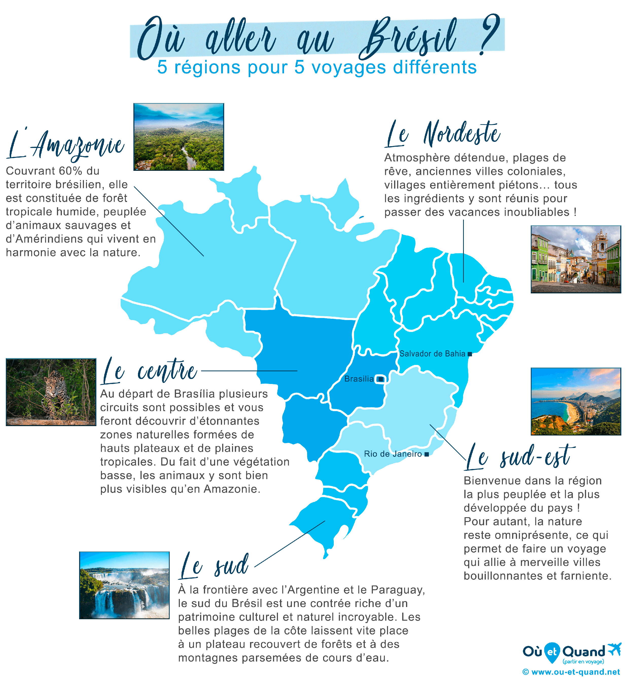 45 Lieux à Visiter au Brésil: Que Faire ? Où Aller ? Carte