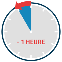 Quelle heure est-il ? L'heure exacte en France après le changement d'heure